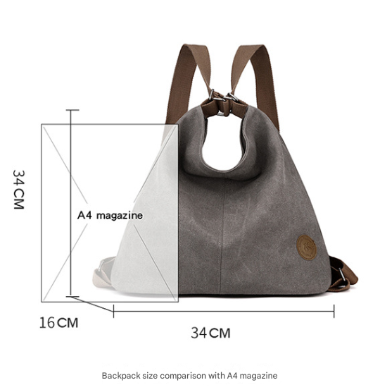 Grey Versatile 3-in-1 Canvas Backpack and Shoulder Bag Large Capacity Handbag for Women Ideal for Travel – product detail
