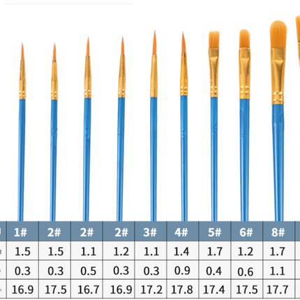 Black Versatile 10-Piece Artist Paint Brush Set (10 Sets Included) - for Acrylic, Oil, Watercolor & Gouache Painting