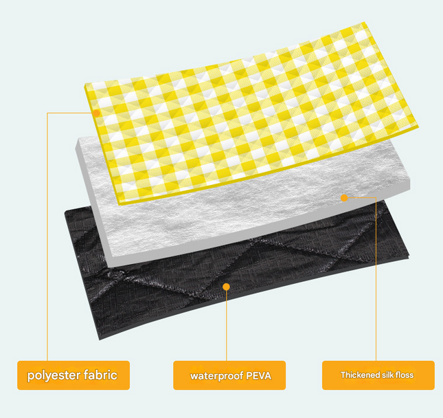 Leaves Thick Waterproof Foldable Picnic Mat – product detail