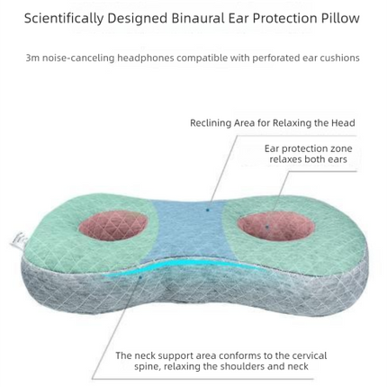 Green Ear Piercing Pillow for Side Sleepers - 55 x 33 x 9 cm Figure 8 Hollow Ear Design, PP Cotton Fill, Machine Washable Ear Clearance and Neck Comfort