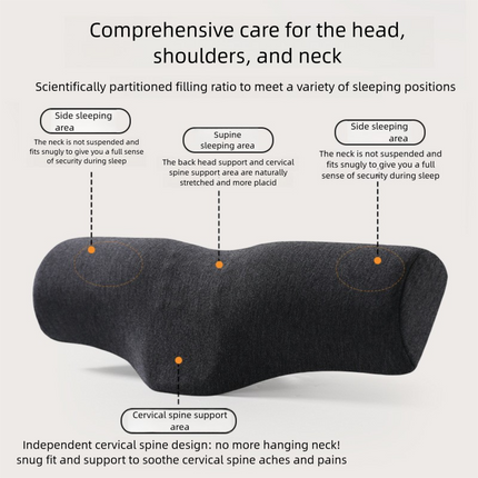 Light grey Cervical Support Pillow Memory Foam Core with Ergonomic Design for Neck Pain Relief and Deep – product features