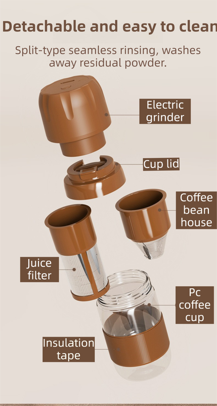 Portable Electric Coffee Bean Grinding Cup & Juicer with Safe Hidden Stainless Steel Blades – product detail