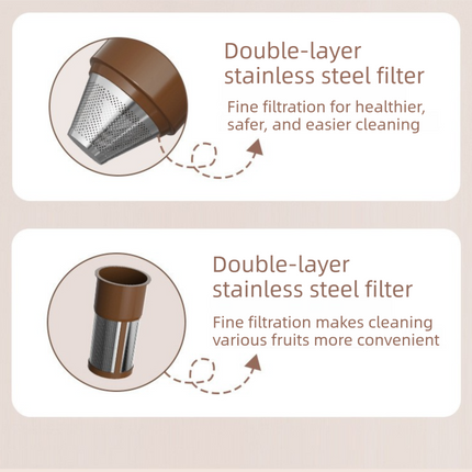 Portable Electric Coffee Bean Grinding Cup & Juicer with Safe Hidden Stainless Steel Blades - 420ML USB Rechargeable Travel Brewer
