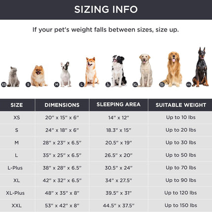 Beige Waterproof Egg-Crate Foam Therapeutic Pet Sofa Bed and Fleece Lounge (M Size 74 x 53 x 17 CM) - Low Entry, High Bolster Support & Zipper Removable Cover