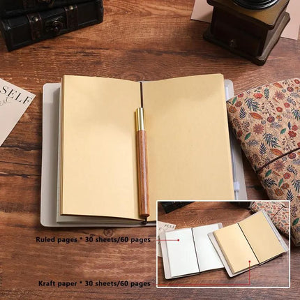 Calendula Retro A6 Travelers Leather Notebook & Wooden Pen Gift Box - Floral Botanical Loose-Leaf Journal with Bronze Charm, Kraft Paper and Lined Paper