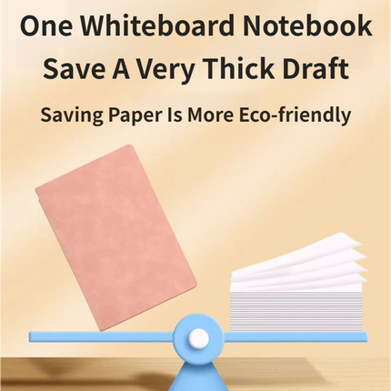 Dark Grey A4 PU Leather Whiteboard Notebook with 3-Color Pens, Eraser & Cloth - Reusable Eco-Friendly Desktop Memo Pad & Handheld Writing Tablet