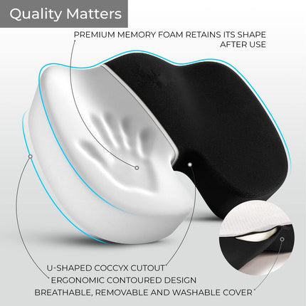Ergonomic Memory Foam Seat Cushion & Lumbar Support Set - Breathable Mesh Orthopedic Relief Combo for Office & Car