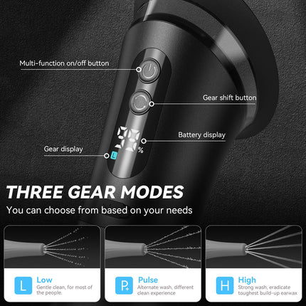 E80 Professional Electric Ear Irrigation and Ear Wax Removal Kit - Type-C Charging, 3 Pressure Levels, 2-in-1 230ML Sewage & Shimizu Tank & 12 Specialized Nozzles(4pcs 1-hole Nozzles +4pcs 3-hole Nozzles + 4pcs 5-hole Nozzles)