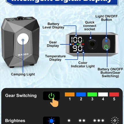 Portable Camping Shower Pump, 6000mAh Rechargable Outdoor Shower Set with 4-Mode Camping Light, 3 Spray Modes & Digital Display, IPX8 Waterproof Pump for Hiking, Travel, Car, Pet