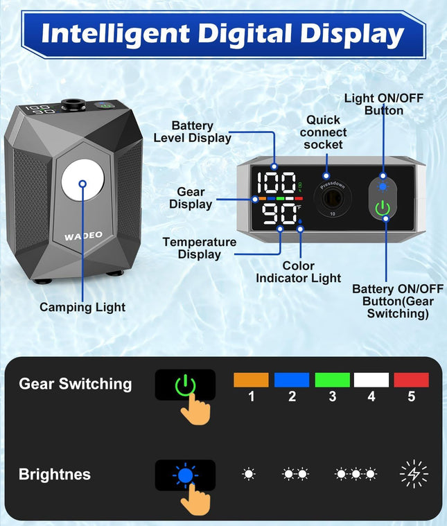 Portable Camping Shower Pump 6000mAh Rechargable Outdoor Shower Set with 4-Mode Camping Light 3 – product detail