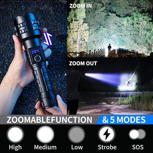 Gift Box Heavy Duty LED Flashlight and Tactical – product detail