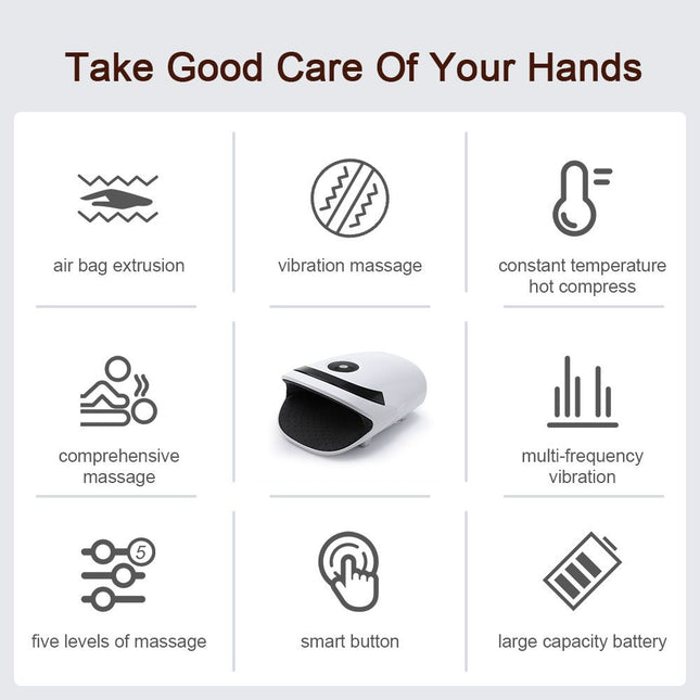White Portable Electric Hand – product detail