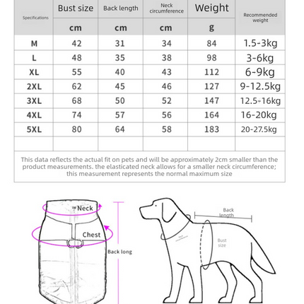 Yellow  M  Size  Dog Clothing — Warm, Thickened Cotton Jacket for Autumn & Winter; Waterproof Pet Vest — Reflective Safety Design, Leash-Compatible
