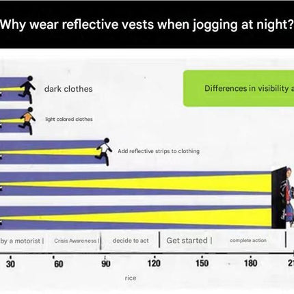 Blue Adjustable Reflective Safety Vest - High Visibility Elastic Straps for Night Running, Cycling & Construction, Lightweight Polyester Reflective Harness for Adults