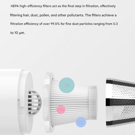 White Mini Portable Car Vacuum Cleaner - 120W Strong Suction, Handheld Wireless, Lightweight 300g, Wet and Dry Use, for Car Interior, Home, Office, and Travel