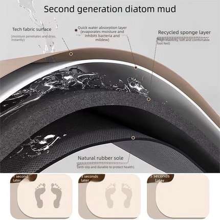 Diatom Mud Kitchen Counter Mat - Quick Dry Absorbent Non-Slip Draining Pad for Sink Benchtop 50cm x 80cm(An ancient kingdom beyond the frontier)