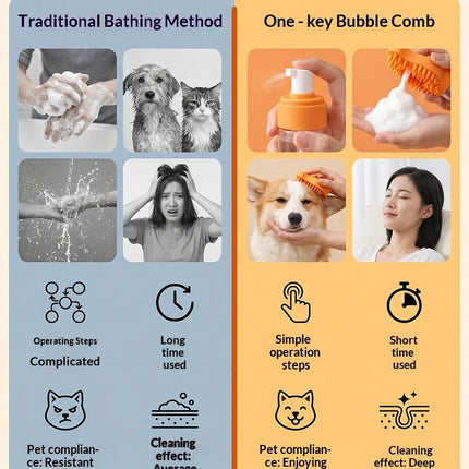 Orange Pet Shampoo Brush Silicone Foaming Massage Comb Dog Cat Bathing Grooming Tool