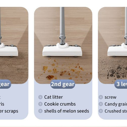 White Wireless Stick Vacuum and Stereoscopic Mop with 2 Filters, Swivel Brush Head and 106cm Handled Pole - One Click Operation, 19KPA Super Suction, 300ML Detachable Water Tank, 600ML Dust Cup for Floor Blind Spot and Wet Dry Dual Use