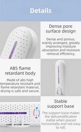 Mini Renewable Dehumidifier Device for Cupboard Drawer Basement – Wireless Rechargeable Silica Gel Wardrobe Moisture Absorber & Anti-Mould Dessicant Dryer Box