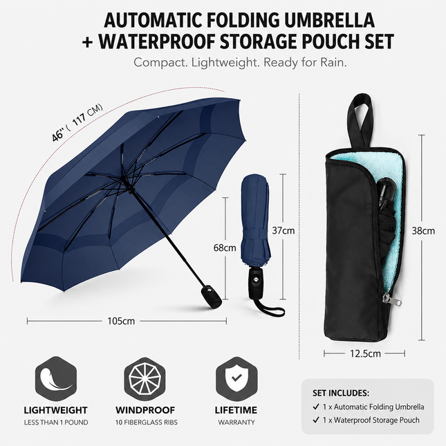 46 inch Navy Blue Windproof Automatic Travel Folding Umbrella and Black Absorbent Hanging Storage