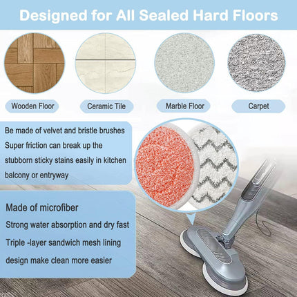 Style 5 Shark Steam Dual-Head Mop Replacement Pads 8 Pack - 7.5 Inch Reusable Round Microfiber Scrubbing Pads Compatible with Shark S7000, S7201, S8001, S8201, S7001, S7000AMZ, S7001TGT, S7005, S7020