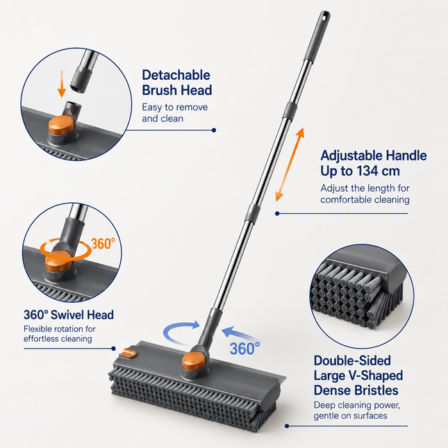 Grey and White 360 Degree Rotating Detachable V-Shaped Floor Scrub Brush for Indoor & Outdoor – product detail