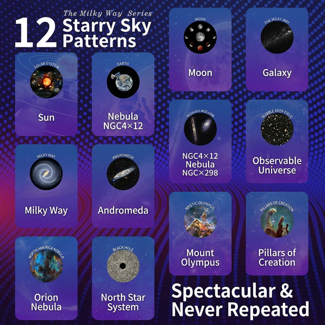 White USB Powered Galaxy Star Projector and Earth Globe Night Light with 12 HD Space – product detail