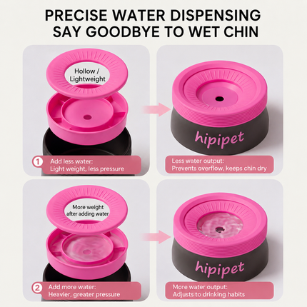 Tian Green 600ML Large No Spill Slow Water Dog Bowl, Pet Water Feeder with Floating Disk - Anti Wet Mouth and Cleaner Drinking, Food Grade PP & TPR, Fully Removable & Easy Clean