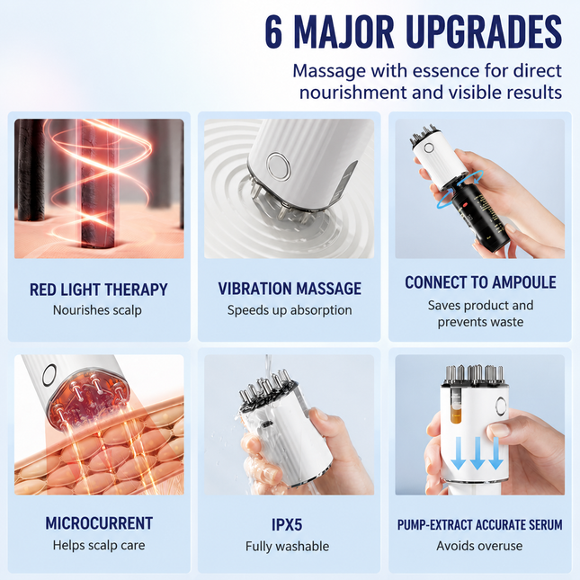 Red Light EMS Scalp Massager and Electric Hair Growth Comb with Microcurrent Vibration 70ML – product detail