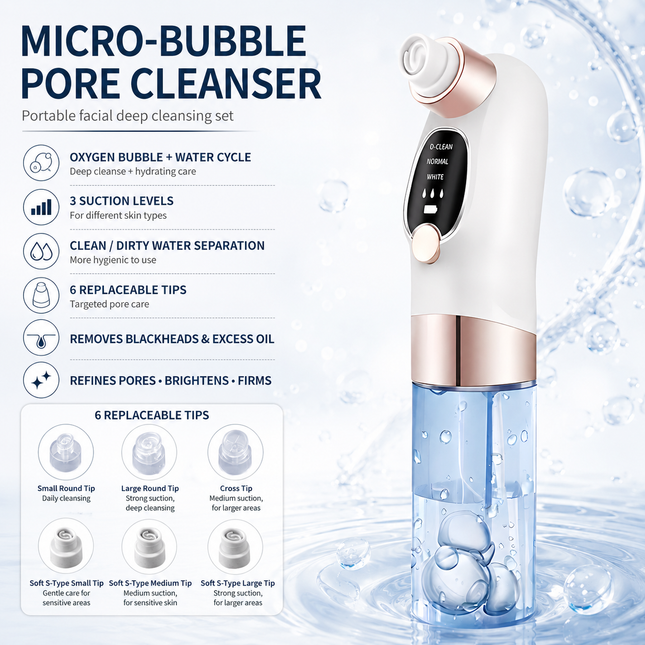 2-in-1 Microbubble Oxygen Hydration Facial Pore Cleaner with Waste Separation Design 3 Level Suction
