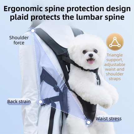 Blue Hands Free Adjustable Dog Carrier Backpack with 3-Point Support, Reserved Tail Opening and Wide Padded Straps - Chest & Back Dual Use, Breathable on Both Sides and Quick-release Safety Buckles for Walking Bike Travel Outdoor Use, S Size