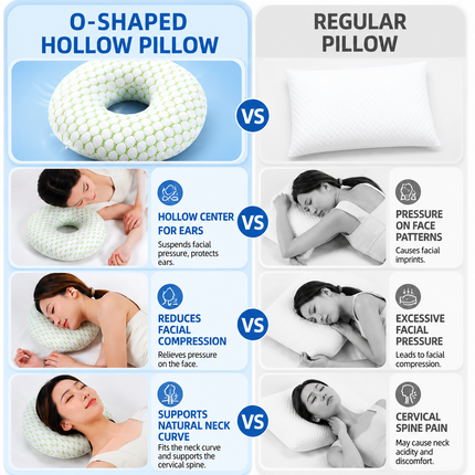 Green 30CM Round Ear Protection Pillow with Hole Design Milk Silk Removable Cover and PP – shape and profile