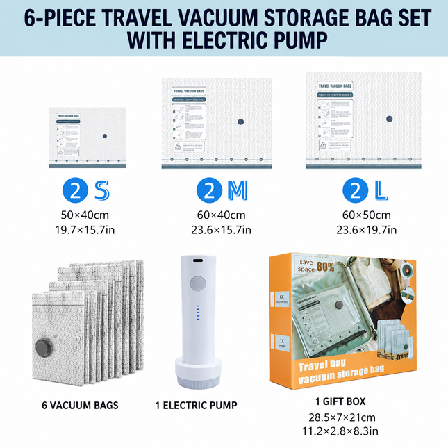 6 Pack Vacuum Storage Bags and Wireless Electric Pump and Renewable Mini Dehumidifier Bundle – product detail