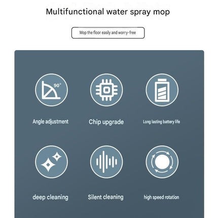 S5 White  Cordless Electric Spin Mop with Spray Function USB Rechargeable Floor Cleaner - Dual Rotating Mop Heads, Wet and Dry Cleaning, Lightweight Home Cleaning Solution for Hard Floors