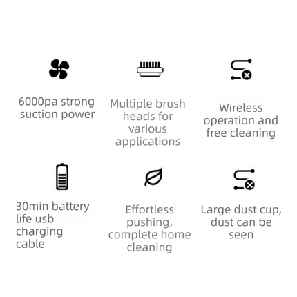 White Cordless Handheld Vacuum Cleaner with Extension Wand -  Wireless Home, Car and Pet Hair Vacuum, USB Rechargeable Lightweight Dust Mite Cleaner