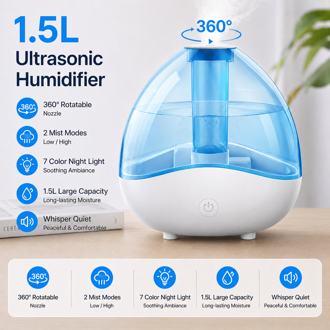 Blue 1.5L Ultrasonic Humidifier with 360 Degree Rotating Mist Nozzle Quiet Aroma Diffuser & 7-Color