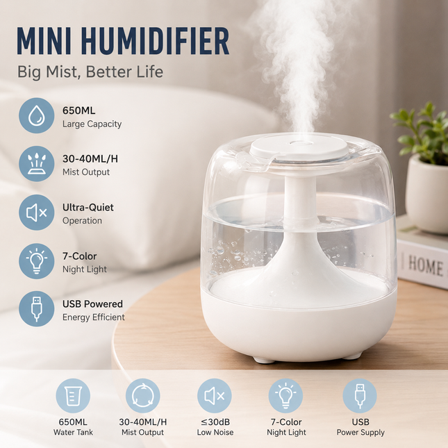 White 650ML USB Mini Humidifier with Aromatherapy Function Cool Mist Air Humidifier for Bedroom
