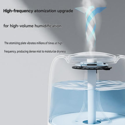 2 pcs Relaxing Winter Set - Beige Nursing Cape and White Mini Humidifier Soothing – Soft Postpartum Shawl & 650ml USB Air Humidifier for Home Comfort，Relax Self Care Present for Women