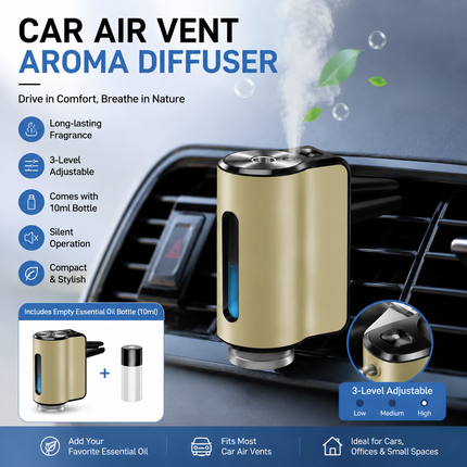 Golden Car Vent Air Freshener Diffuser (Includes a 10ml empty essential oil bottle) 3-Speed