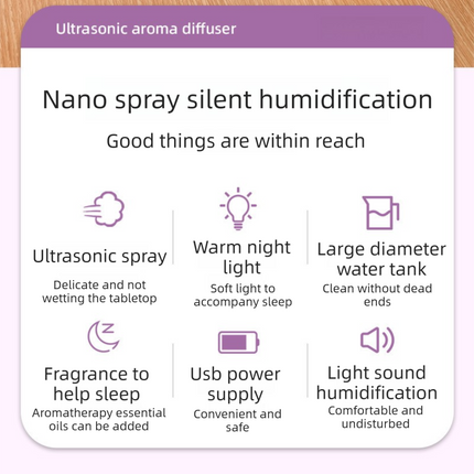 White Bud-shaped aroma diffuser 150ml Ultrasonic Aroma Diffuser Humidifier with Night Light – Essential Oil Fragrance Diffuser for Bedroom, Living Room, Office & Bathroom