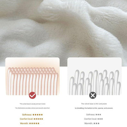 Mushroom-Themed Plush Slippers & Bubble Fleece Throw Blanket Set — A Cozy, Warm Winter Home Gift Bundle, Including Soft & Warm Indoor Slippers (Size AU 4-5) and a 100x150cm Flannel Throw Blanket