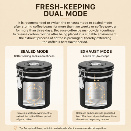 White 304 Stainless Steel Airtight Coffee Canister 1200ml Vacuum Seal Storage Jar with Date Tracker & – hardware detail