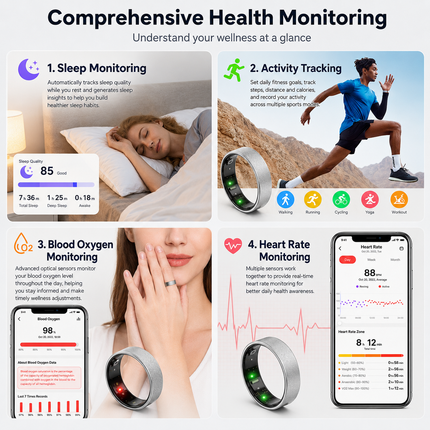 Smart Ring Size 8 (Silver) Frosted Silver Wellness Tracker with Heart Rate Blood Oxygen Sleep – design and finish