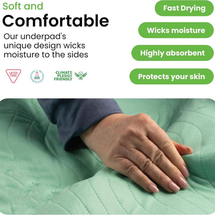 Reusable Washable Underpad - 86 x 132 cm Mint Green Waterproof Absorbent Bed Pad for Adults and Pets, Bedwetting, Incontinence Care and Pet Training