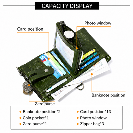 Green RFID Blocking Leather Wallet for Men - Vertical Oil Wax Cowhide Bifold Wallet with Double Zipper, Card Slots & Coin Pocket