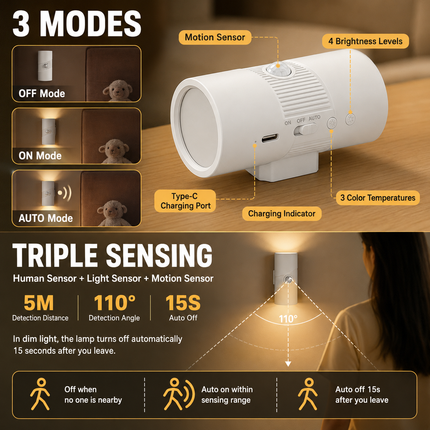 Black Rechargeable Magnetic Dual Direction Wall Lamp - Widely Triple Sensing, 15s Automatic Timing & Constant On Mode, 3 Colours and 4 Brightness Levels for Hallways and Bedrooms