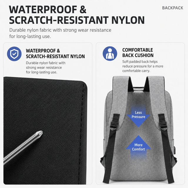 3-Piece Grey and Black Set Large Capacity Waterproof Business Travel Backpack Plus Crossbody Bag – product detail