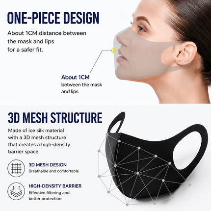 Summer Reusable Ice Silk Cooling Face Mask - Breathable 3D Mesh Design with Lip Space, Dust & Haze Protective in Grey 6 Pack