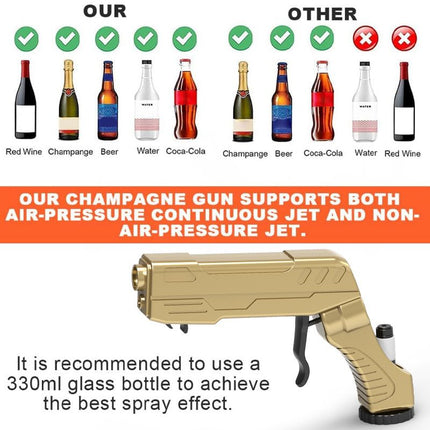 Multifunctional Champagne Gun with Bottle Opener and Spray Dispenser - Alloy Party Beverage Fun Sprayer for Wine Beer Champagne Carbonated Drinks, 2 Pack Silver