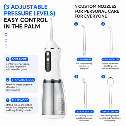 Black Rechargeable Water Flosser Oral Irrigator with 3 Pressure Modes & 4 Nozzles - 380ml Detachable Tank, Type-C Charging, 0.6MM Fine Water Flow and 1600 Pulses Per Minute
